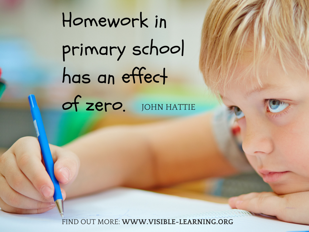 How does homework help us learn