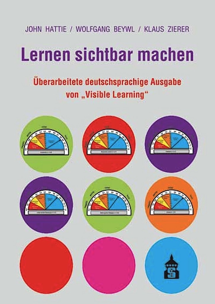 Hattie-Rangliste: Einflussgrößen, Effekte, Lernerfolg | Hattie-Studie