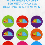 John-Hattie-Visible-Learning-Meta-study