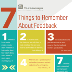 Feedback-for-Learning-Visible-Learning-John-Hattie-Infographic-cover