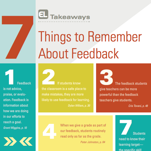 Effective Feedback Models