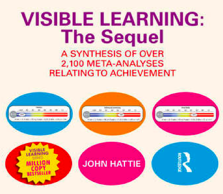 john-hattie-visible-learning-sequel-2023-slide